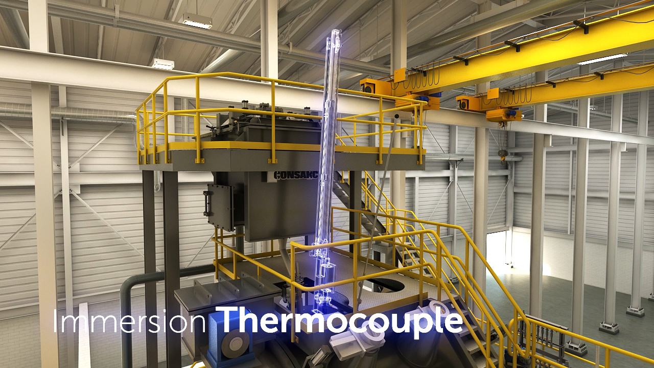Consarc Vacuum Induction Melting Inert Gas Atomization
